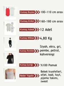 Bebe Ribanası Penye Kumaş Seti, Boyları 100-110 cm arası 12 adet