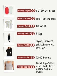 Bebe Ribanası Penye Kumaş Seti, Boyları 80-90 cm arası 18 adet