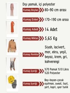 Diz Yapmaz 2 İplik Esnek Kumaş Seti, Boyları 80-90 cm arası 14 adet