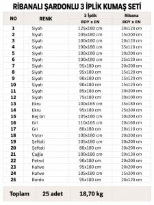 Ribanalı Şardonlu 3 İplik Kumaş Seti - 25 adet