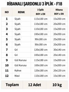 Ribanalı Şardonlu 3 İplik Kumaş Seti - 12 adet