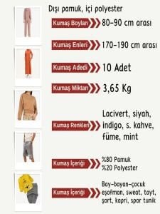 Diz Yapmaz 2 İplik Kumaş Seti, Boyları 80-90 cm arası 10 adet