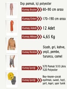 Diz Yapmaz 2 İplik Kumaş Seti, Boyları 80-90 cm arası 12 adet