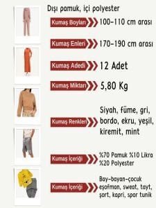 Diz Yapmaz 2 İplik Esnek Kumaş Seti, Boyları 100-110 cm arası 12 adet