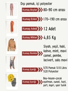 Diz Yapmaz 2 İplik Esnek Kumaş Seti, Boyları 80-90 cm arası 12 adet