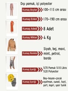 Diz Yapmaz 2 İplik Esnek Kumaş Seti, Boyları 100-115 cm arası 8 adet