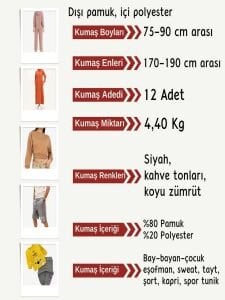 Diz Yapmaz 2 İplik Kumaş Seti, Boyları 75-90 cm arası 12 adet