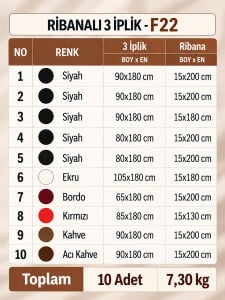 Ribanalı 3 İplik Kumaş Seti - 10 adet