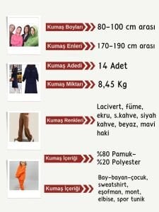 8,45 kg Şardonlu 3 İplik Kumaş Seti, Boyları 80-100 cm arası 14 adet