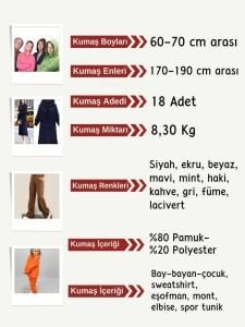 8,30 kg Şardonlu 3 İplik Kumaş Seti, Boyları 60-70 cm arası 18 adet