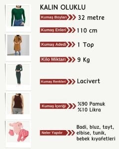İnce Kaşkorse Kalın Oluklu Esnek Kumaş Seti, Boyu 32 metre 1 top Lacivert