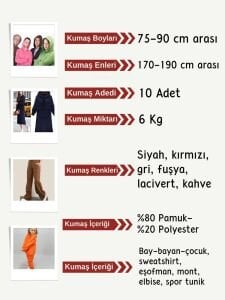 3 İplik Penye Kumaş Seti, Boyları 75-90 cm arası 10 adet