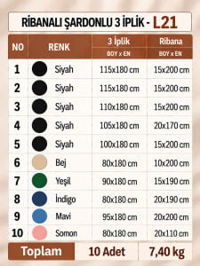 Ribanalı Şardonlu 3 İplik Kumaş Seti - 10 Adet