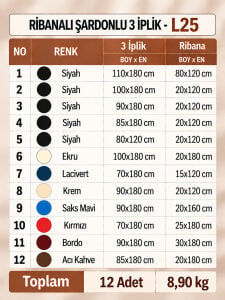 Ribanalı Şardonlu 3 İplik Kumaş Seti - 12 Adet