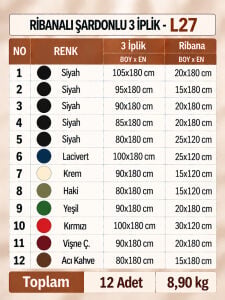 Ribanalı Şardonlu 3 İplik Kumaş Seti - 12 Adet