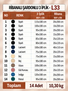 Ribanalı Şardonlu 3 İplik Kumaş Seti - 14 Adet
