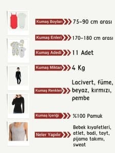 Bebe Ribanası Penye Kumaş Seti, Boyları 75-90 cm arası 11 adet