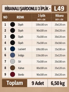 Ribanalı Şardonlu 3 İplik Kumaş Seti - 9 Adet 6,50 Kg