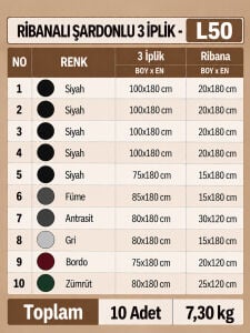 Ribanalı Şardonlu 3 İplik Kumaş Seti - 10 Adet 7,30 Kg