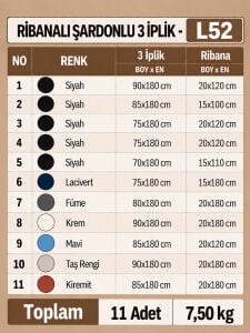 Ribanalı Şardonlu 3 İplik Kumaş Seti - 11 Adet 7,50 Kg