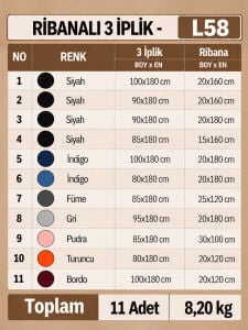 Ribanalı 3 İplik Kumaş Seti - 11 adet 8,20 Kg