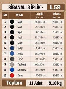 Ribanalı 3 İplik Kumaş Seti - 11 adet 9,10 Kg