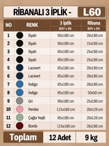 Ribanalı 3 İplik Kumaş Seti - 12 adet 9 Kg
