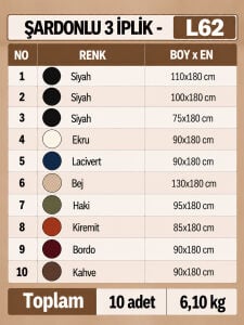 Şardonlu 3 İplik Kumaş Seti - 10 Adet 6,10 Kg