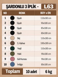 Şardonlu 3 İplik Kumaş Seti - 10 Adet 6 Kg