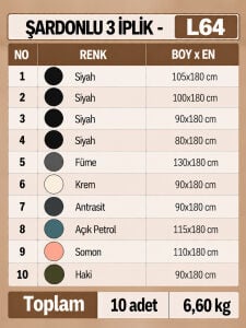 Şardonlu 3 İplik Kumaş Seti - 10 Adet 6,60 Kg