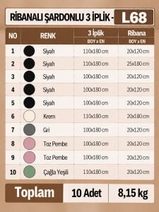 Ribanalı Şardonlu 3 İplik Kumaş Seti - 10 Adet 8,15 Kg