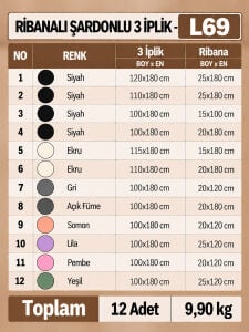 Ribanalı Şardonlu 3 İplik Kumaş Seti - 12 Adet 9,90 Kg