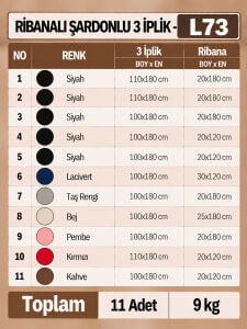Ribanalı Şardonlu 3 İplik Kumaş Seti - 11 Adet 9 Kg