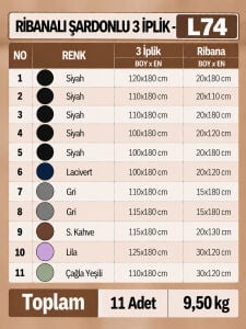 Ribanalı Şardonlu 3 İplik Kumaş Seti - 11 Adet 9,50 Kg
