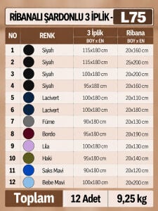 Ribanalı Şardonlu 3 İplik Kumaş Seti - 12 Adet 9,25 Kg