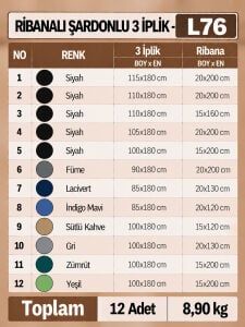 Ribanalı Şardonlu 3 İplik Kumaş Seti - 12 Adet 8,90 Kg