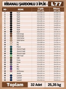 Ribanalı Şardonlu 3 İplik Kumaş Seti - 32 Adet 25,35 Kg