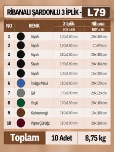 Ribanalı Şardonlu 3 İplik Kumaş Seti - 10 Adet 8,75 Kg