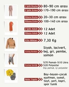 Ribanalı Diz Yapmaz 2 İplik Esnek Kumaş Seti, Boyları 80-90 cm arası 12 adet